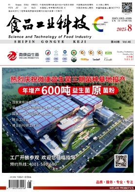 食品工業科技封面