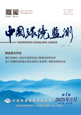 中國環境監測