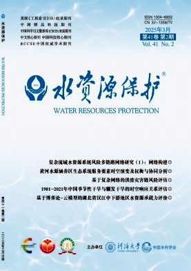 水資源保護