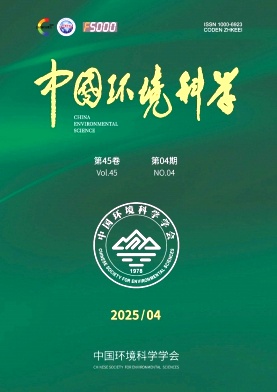 中國環境科學