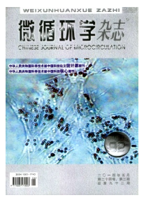 微循環學雜志征稿