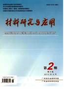 建筑材料應用設計新應用科技模式