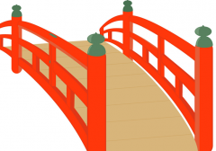 橋梁建設應用的新發展狀態