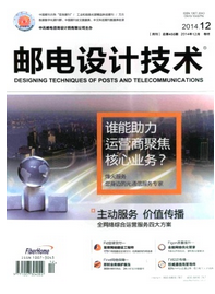 郵電設計技術論文征稿格式