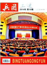兵團工運