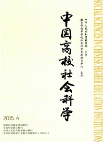 中國高校社會科學(xué)