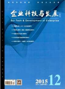 企業(yè)科技與發(fā)展