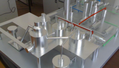 論述當(dāng)前給排水工程的新發(fā)展技巧有哪些