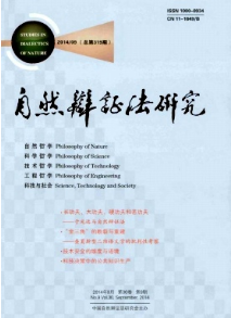 自然辯證法研究