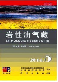 巖性油氣藏論文投稿