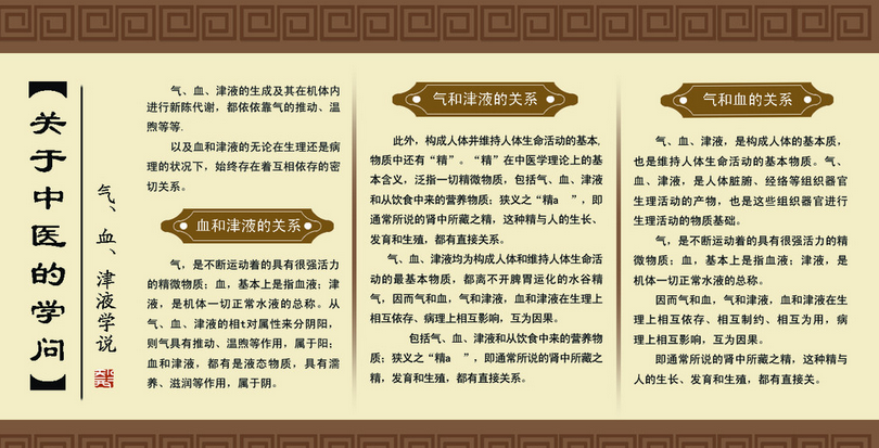 中醫(yī)藥學(xué)管理發(fā)展措施