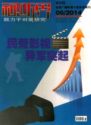 視聽界