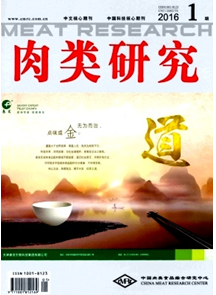 肉類研究雜志征稿