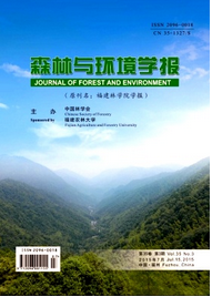 福建林學(xué)院學(xué)報(bào)投稿時(shí)間