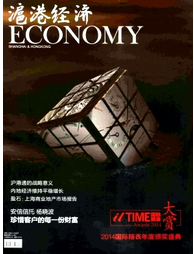 滬港經濟
