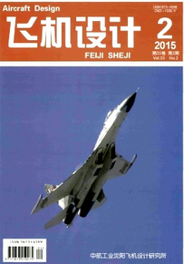 飛機(jī)設(shè)計(jì)