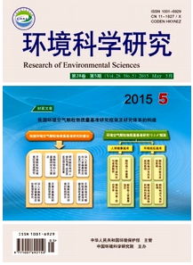 環境科學研究