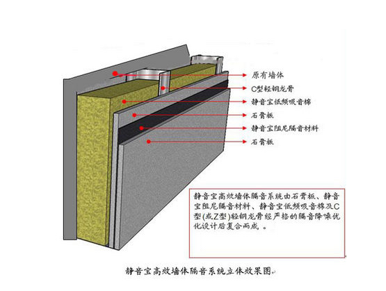 裝修過(guò)程中隔音材料的選擇技巧有哪些