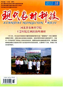 現代農村科技雜志征稿