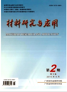 材料研究與應(yīng)用雜志征稿范圍