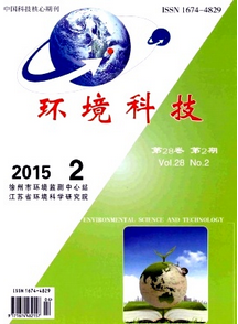 環(huán)境科技