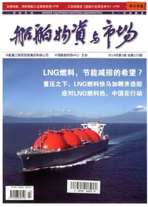 船舶物資與市場