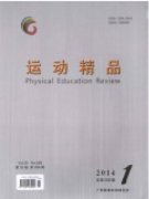 運動精品