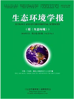 環境方面有哪些核心期刊