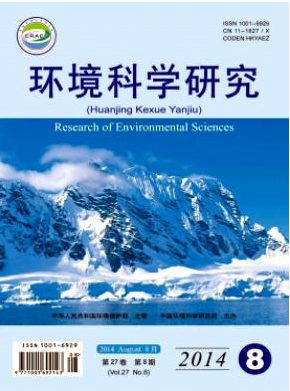 環(huán)境保護(hù)論文在核心期刊上投稿有什么要求