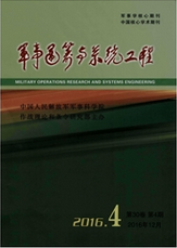 軍事運籌與系統工程