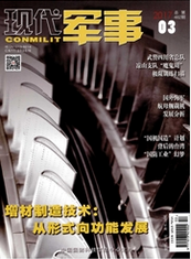現代軍事