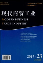 現代商貿工業