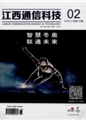江西通信科技