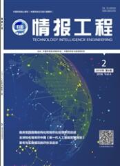 情報工程