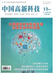 中國高新科技