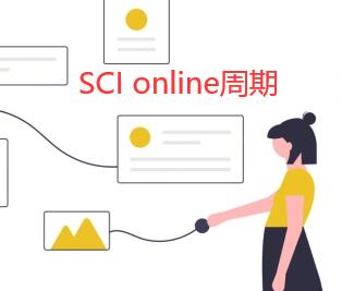 SCI四區(qū)online周期