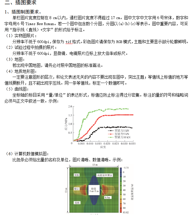論文圖表要求