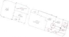 關于建設銀川市城鄉一體化地籍管理系統的幾點