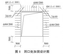 淺析某三層辦公樓施工要點分析
