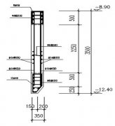 沉井在深基坑“坑中坑”的應用