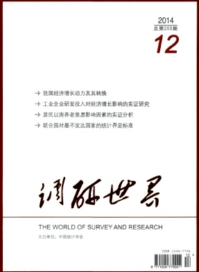 調研世界期刊發表