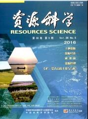 資源科學(xué)