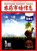 農(nóng)藥市場信息