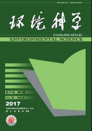 環(huán)境科學(xué)
