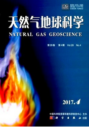 天然氣地球科學(xué)