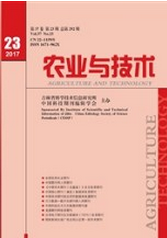 農業與技術