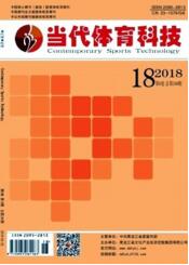 當(dāng)代體育科技