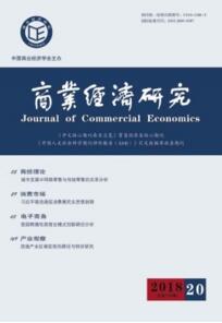 商業(yè)經(jīng)濟研究