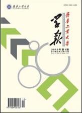 工業(yè)期刊投稿