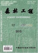 強化森林培育維護提升森林生態(tài)效益